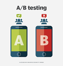 Mobile A/B Testing Market will Touch New Development Level | Google ...