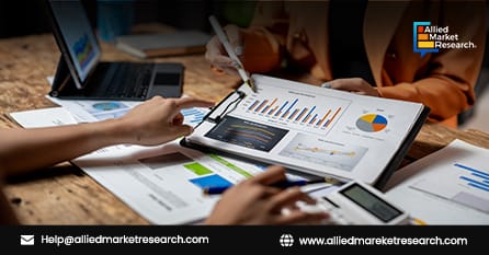 Social Commerce Market