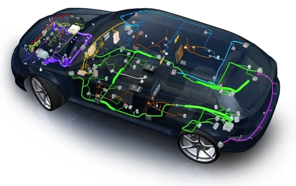 Automotive CNG System Market Set for Explosive Growth | Landi Renzo ...