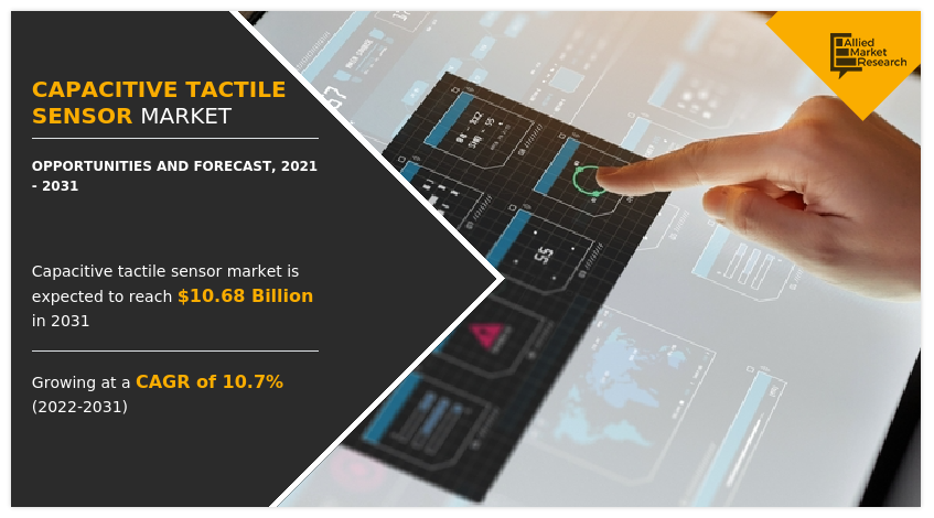 Capacitive Tactile Sensor Market