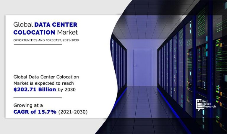 Data Center Colocation Market is Booming Worldwide By 2030 At a CAGR of ...