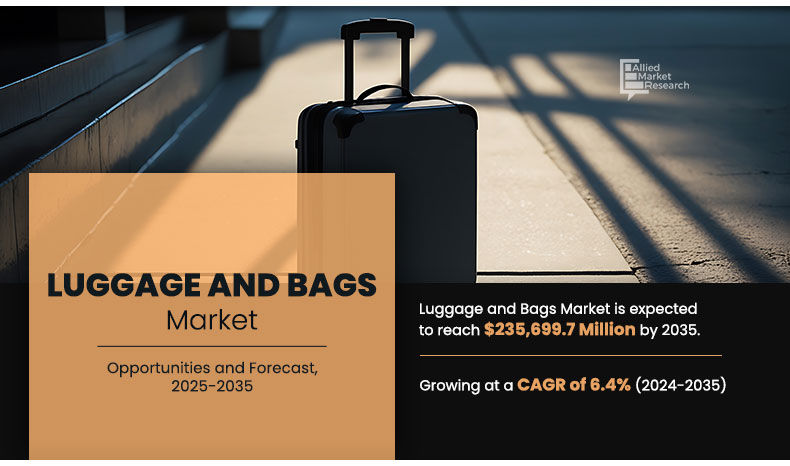 Luggage and Bags Market