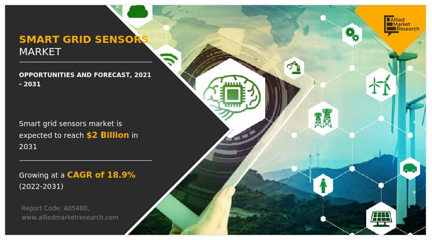 Smart Grid Sensors Market