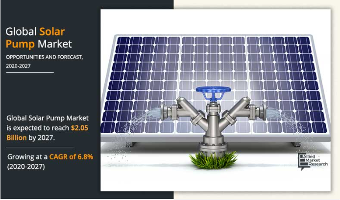Solar Pump
