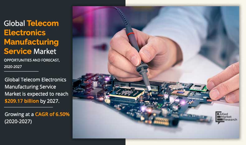 Telecom Electronic Manufacturing Service Market