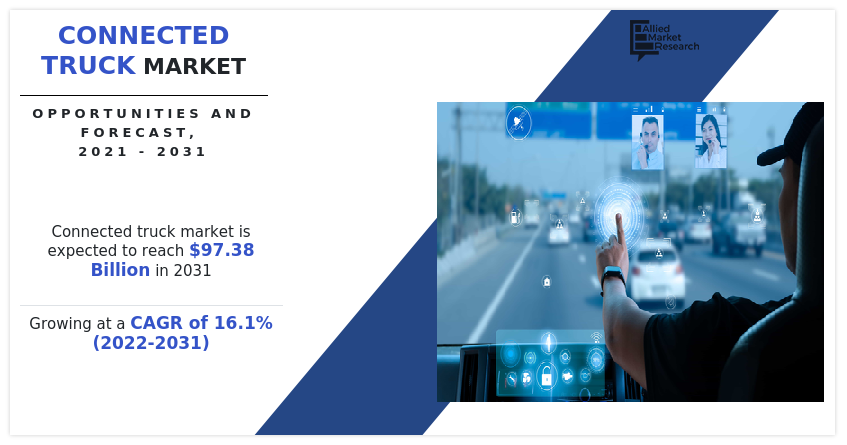 Connected Truck Market