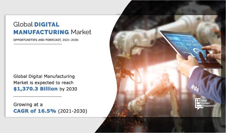 digital manufacturing market