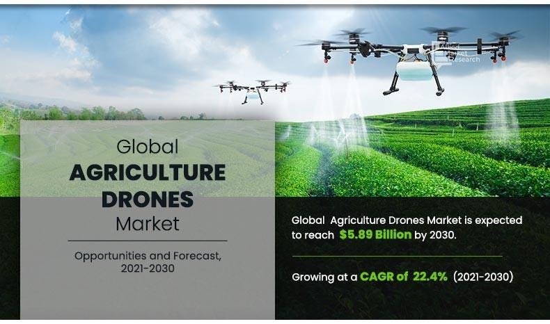 Agricultural Drone Market