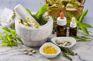 Herbal Cosmetics Market