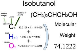 Isobutanol Market