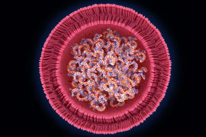 Lipid Nanoparticle Market