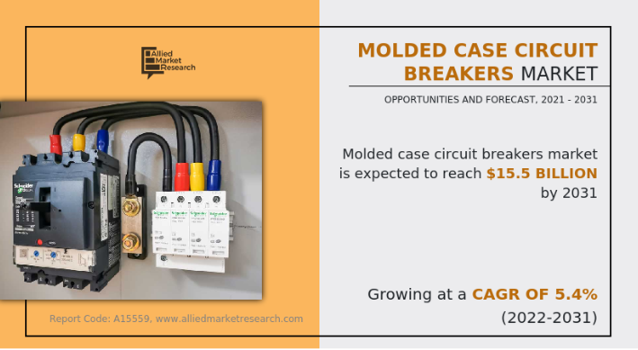 Molded Case Circuit Breakers