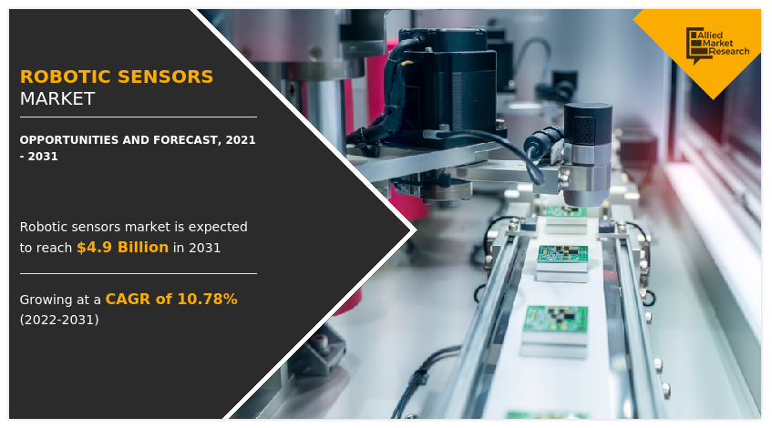 Robotic Sensors Market