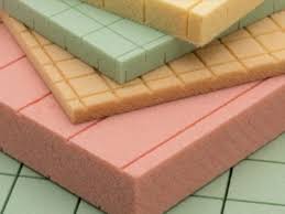 Structural Core Materials Market