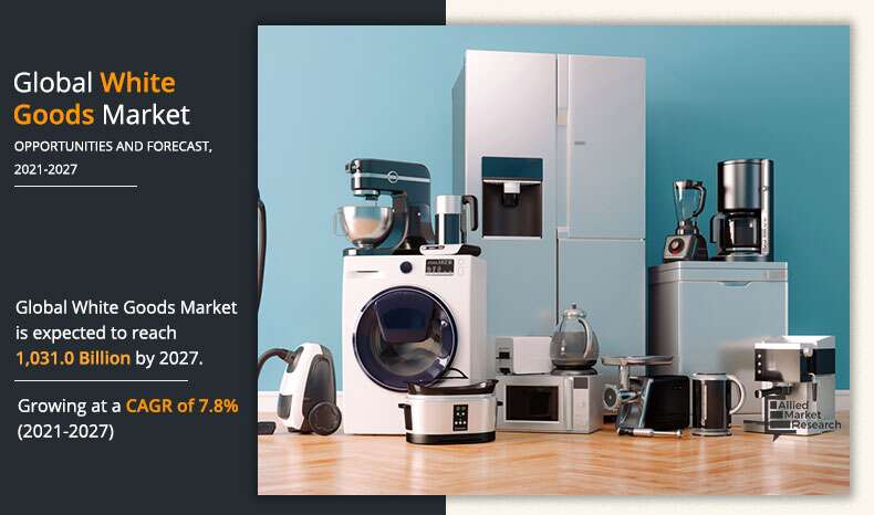 White Goods Market