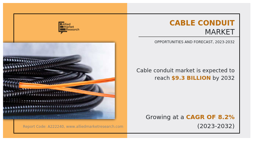 Cable Conduit