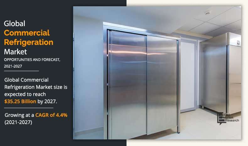 Commercial Refrigeration Market