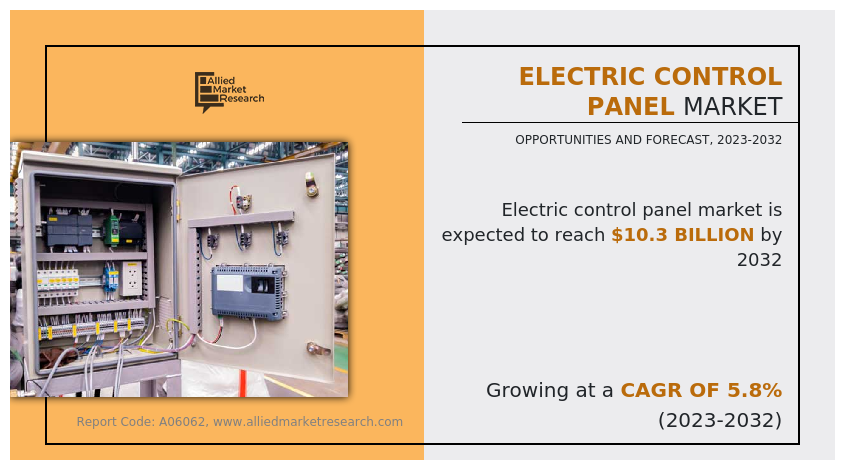 Electric Control Panel