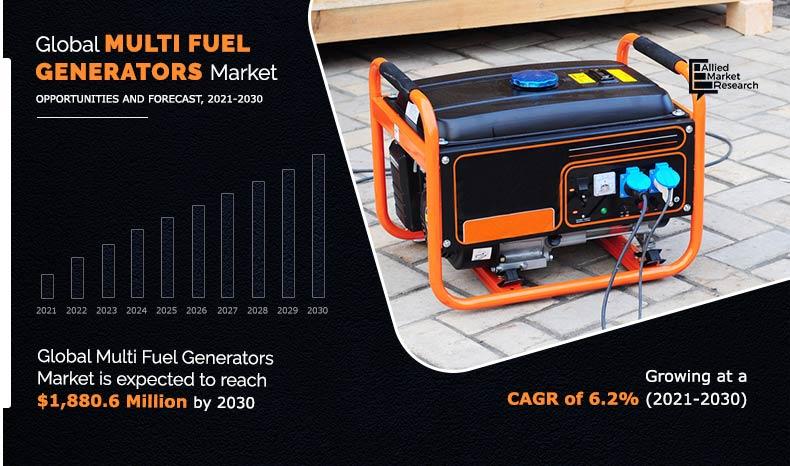 Multi Fuel Generators