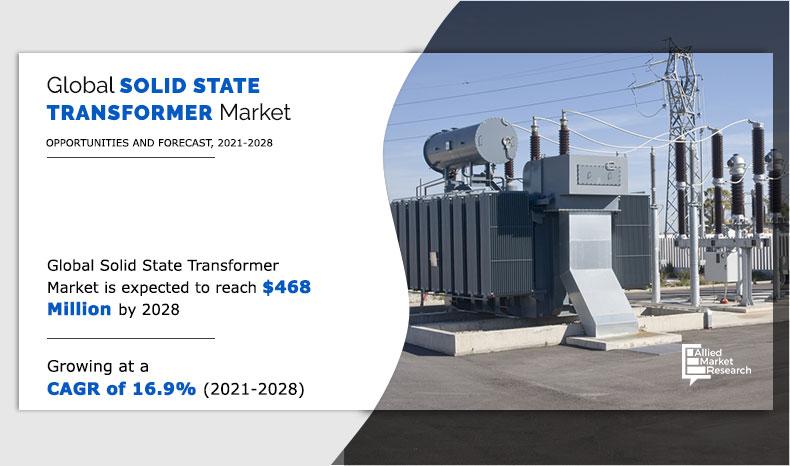 Solid State Transformer