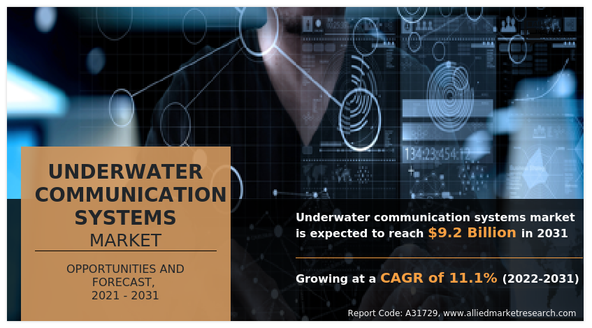 Underwater Communication Systems Market Projected to Reach USD 9.2 ...