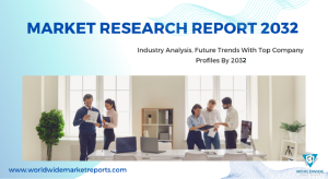 Healthcare Technology Procurement Market