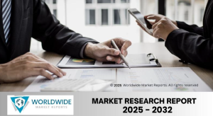 Medication Benefit Management Platform Market