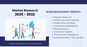 Advanced Appointment Schedule Management Solutions Market