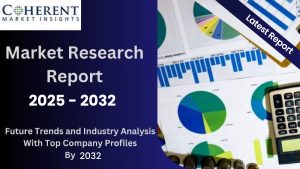 Exosomes Market