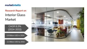Interior Glass Market