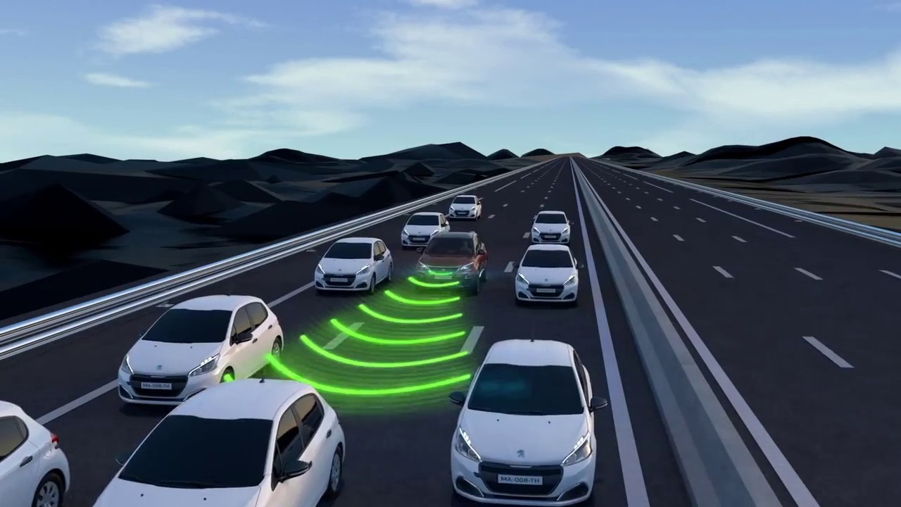 Lane Keep Assist System and Adaptive Cruise Control Market