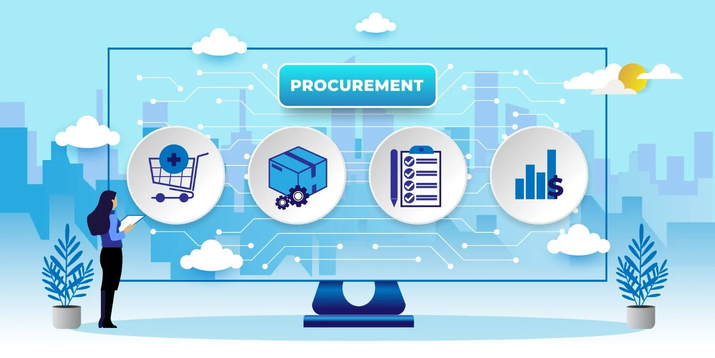 Procurement as a Service Market Hits New High | Major Giants IBM, GEP ...