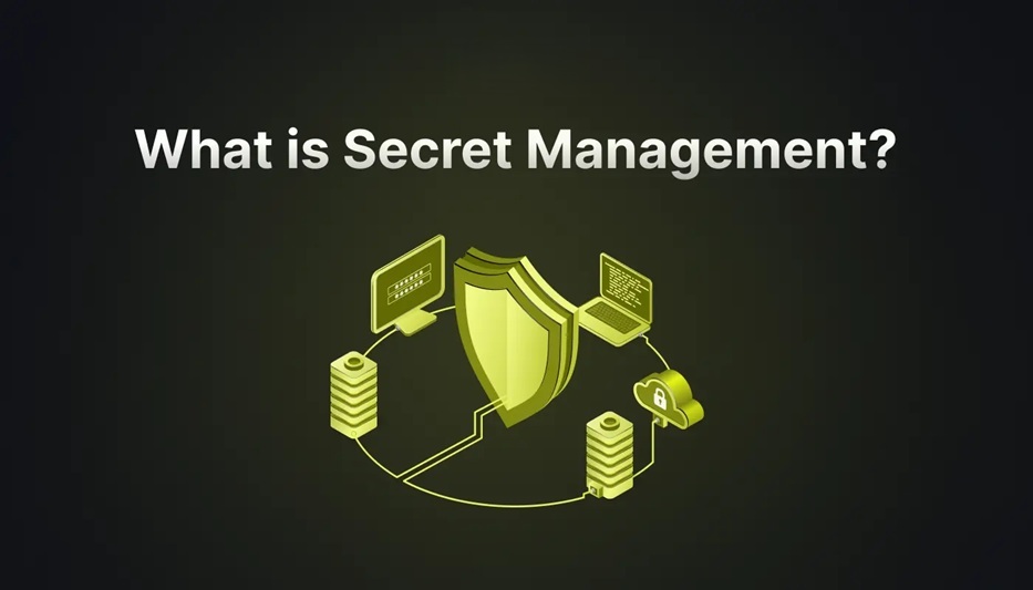 Secret Management Software Market Growth Outlook Beyond 2025 ...