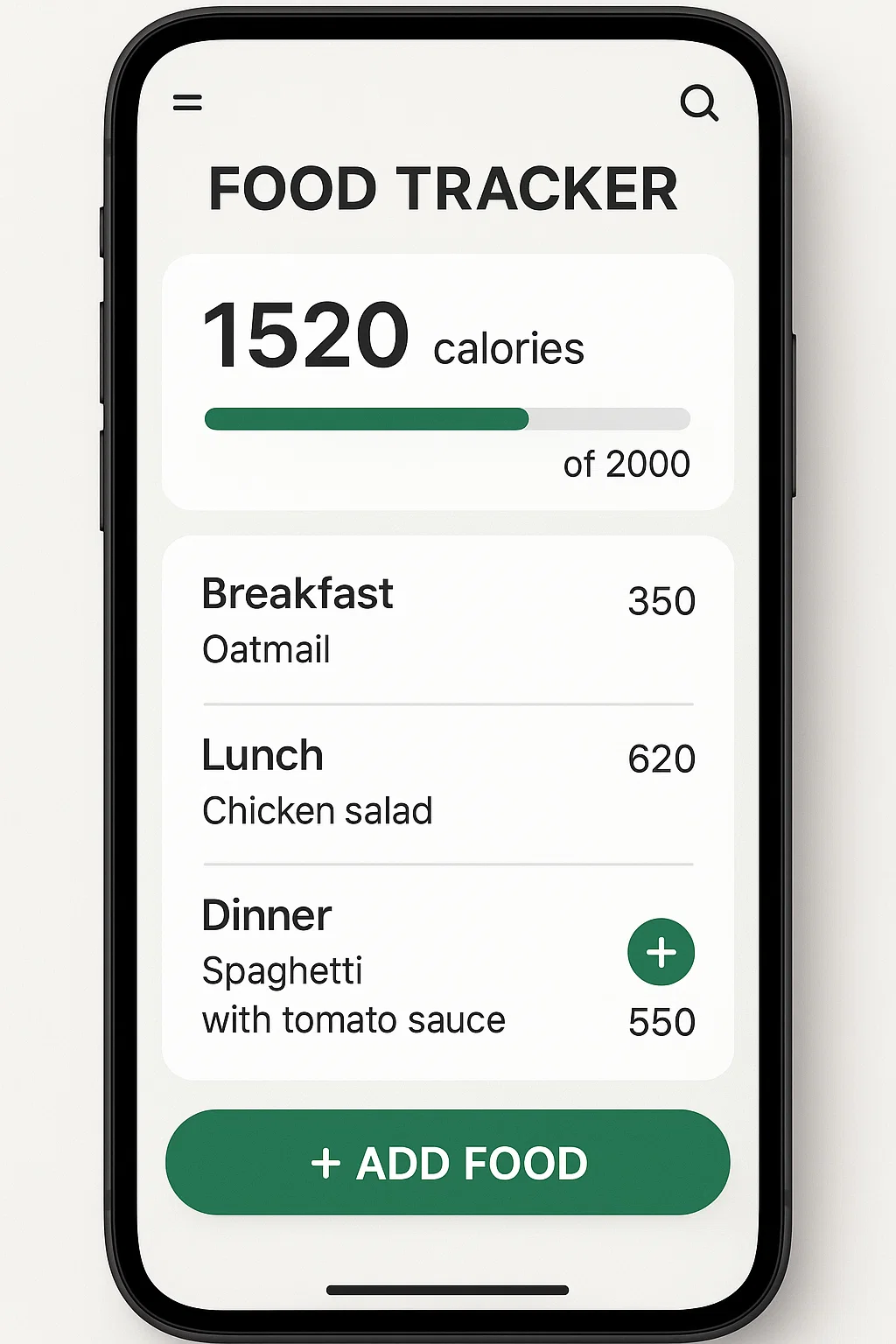 Food Tracker App Market Hits New High | Major Giants MyNetDiary,Calory ...