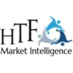 HTF Market Report