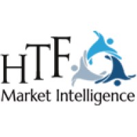 HTF Market Insights