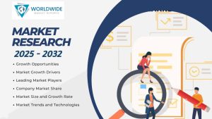 Weight-Loss And Maintenance Strategies Market