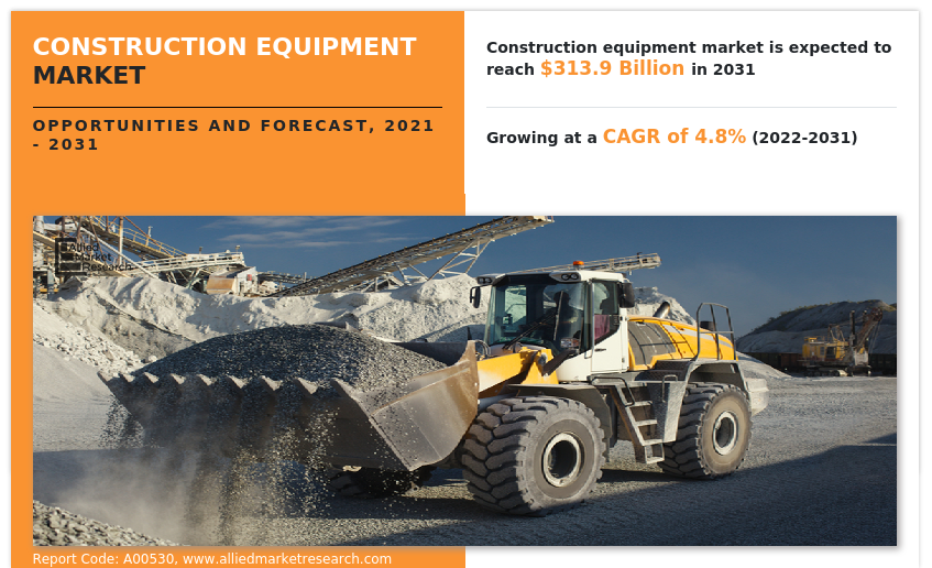 Construction Equipment