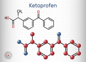 Ketoprofen Market