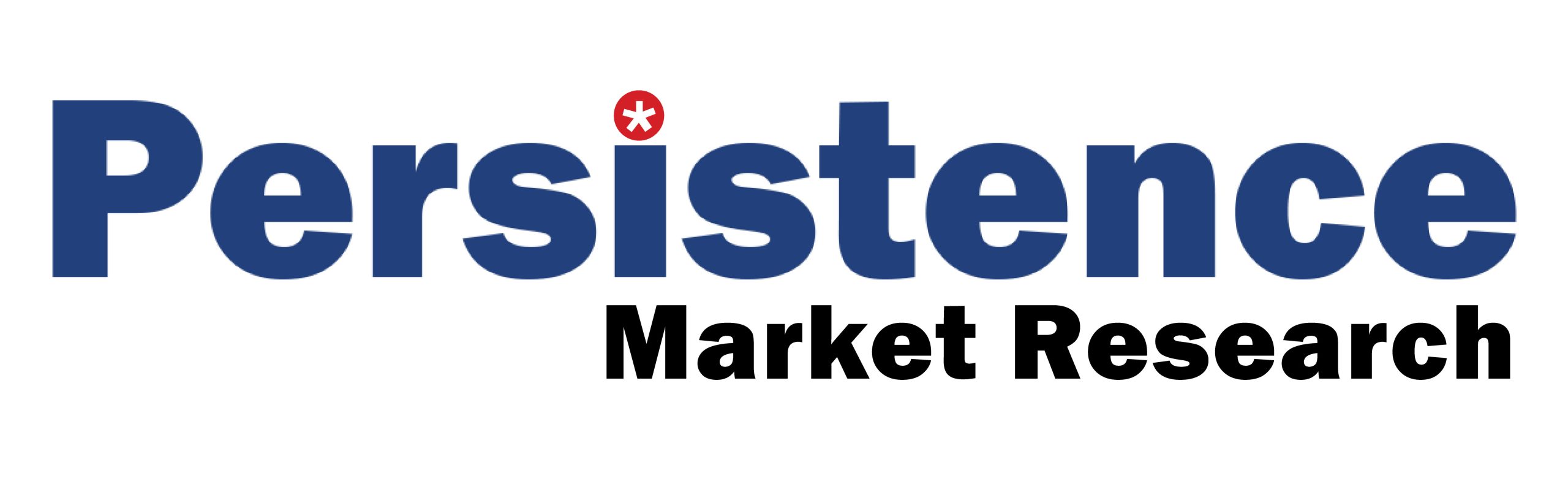 Holter Monitoring Systems Market Sales Estimated to Hit USD 1.58 Bn by ...