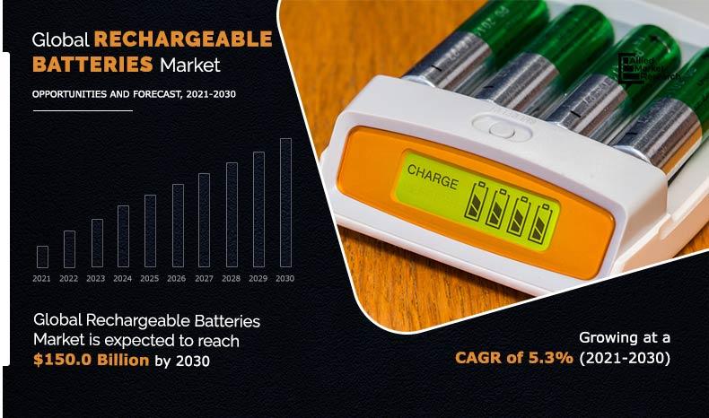 Rechargeable Batteries Market