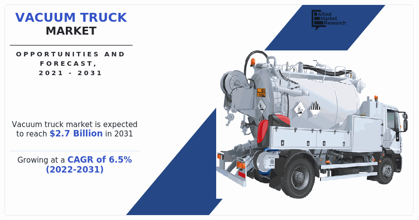 Vacuum Truck Market