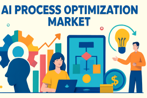 AI Process Optimization