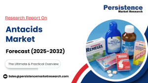 Antacids Market