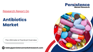 Antibiotics Market