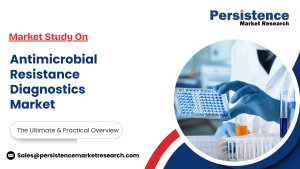 Antimicrobial Resistance Diagnostics Market