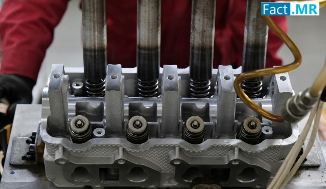 Automobile Engine & Part Manufacturing Market to Reach USD 912.97 ...