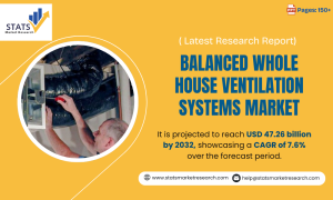 Balanced Whole House Ventilation Systems Market-Statsmarketresearch