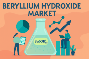 Beryllium Hydroxide Market