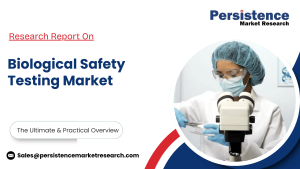 Biological Safety Testing Market